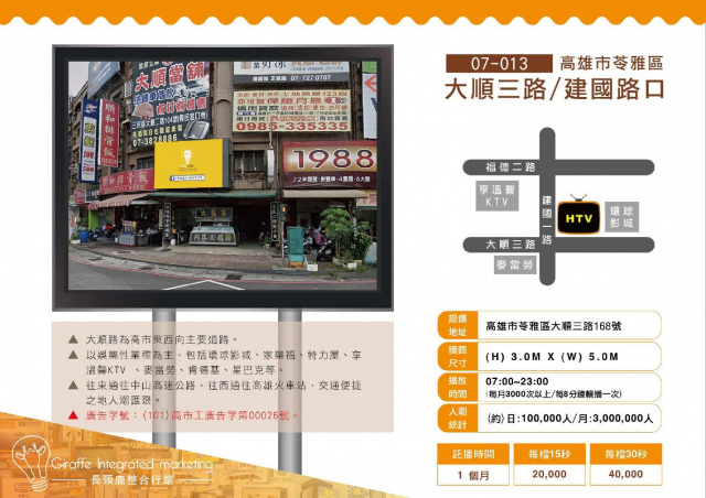 高雄市苓雅區 大順三路/建國路口 戶外LED電視牆